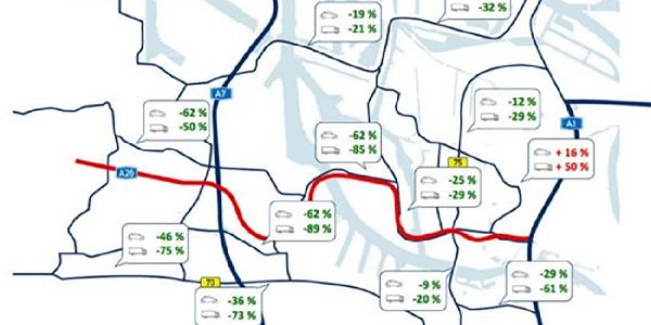 Weitere Querelen um Bau der Entlastungsstrecke A26 Ost