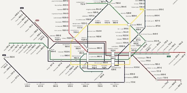 Die Preise zeigen die durchschnittlichen Preise für die Kaltmiete von Zweizimmerwohnungen in der Nähe einer Haltestelle an. Foto: ImmoScout24 In Fischbek wohnt es sich besonders günstig in S-Bahnnähe