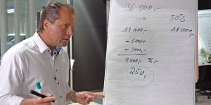 Anschaffung eines Autos: Harburger Profi erklärt was günstig ist