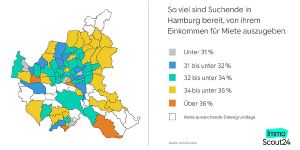Auswertung ergab: Neumieter in Sinstorf greifen am tiefsten in die Tasche